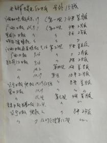 号外15张--毛主席接见红＊兵--沈阳晚1966年8月19日、19日（4开4版）、第二次广西日报9月1日（4开4版）、黑龙江日报、哈尔滨晚报（8开4版）、第三次，江西日报、南昌晚报9月16日等15张.9品