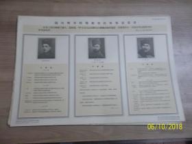 苏联共产党历史画册（第八册第二四幅） /中国人民解放军军事学院