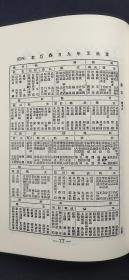 近代中國史料叢刊續編 清末職官表·