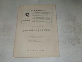 1967年度上海市中等学校毕业生登记表（带毛主席语录）