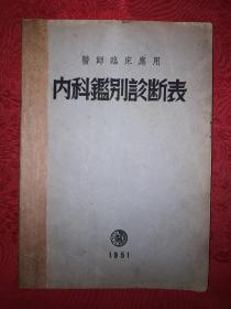 绝版老书丨临床应用内科鉴别诊断表（仅印3000册）存世量稀少！