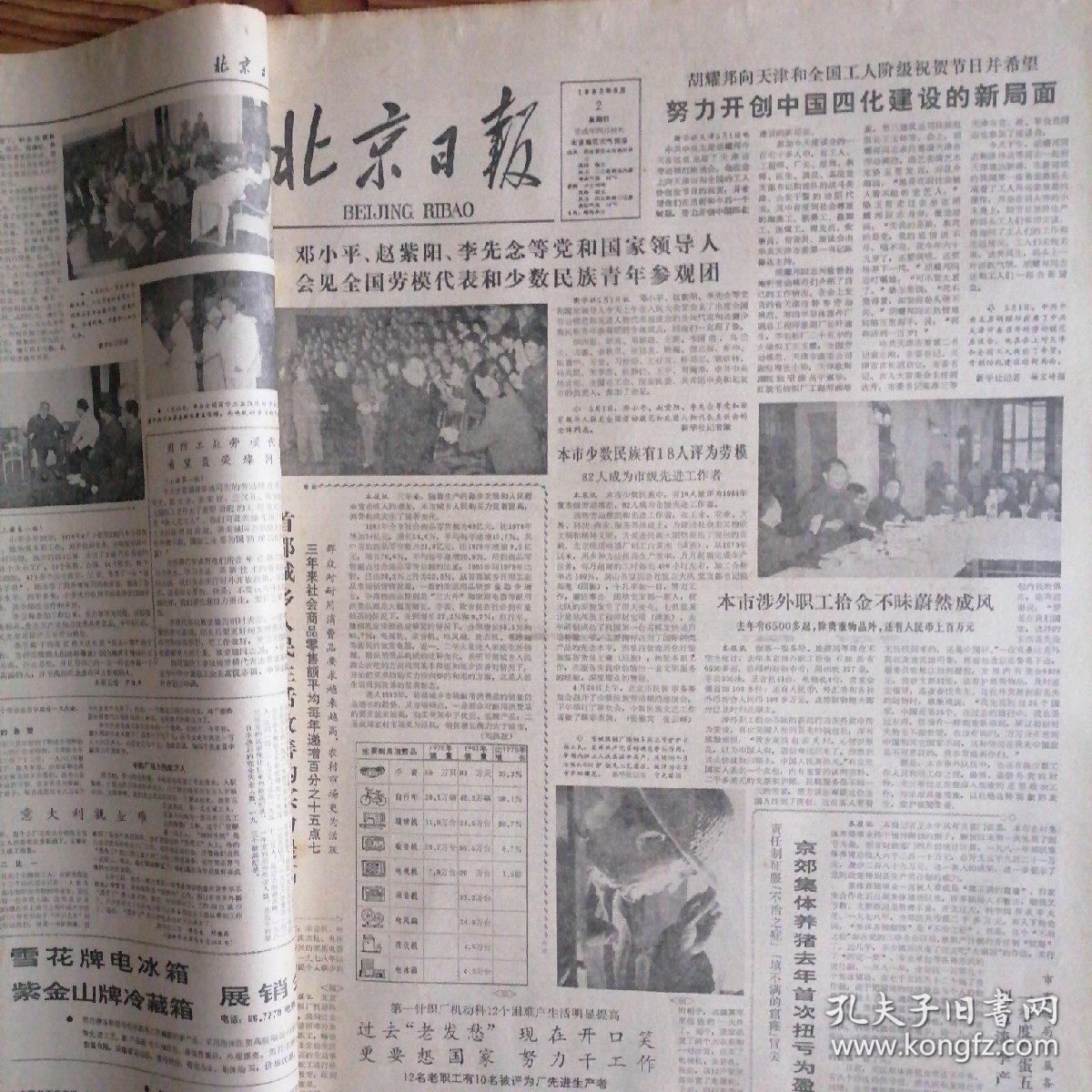 北京日报合订本1982一5