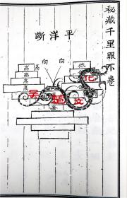 子部珍本备要第134种：秘藏千里眼竖版繁体手工宣纸线装古籍