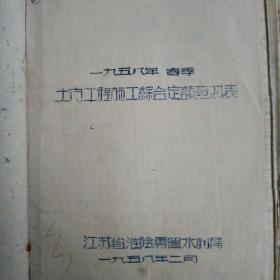 1957、1958年淮阴专署水利局资料