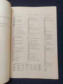 手写字油印本《地史学：学习指导书》函授找矿勘探63级用1965年11月（成都地质学院地史古生物教研室地史组编）