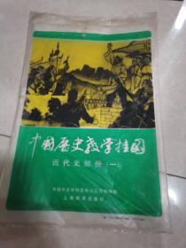 中国历史教学挂图近代史部份（一）