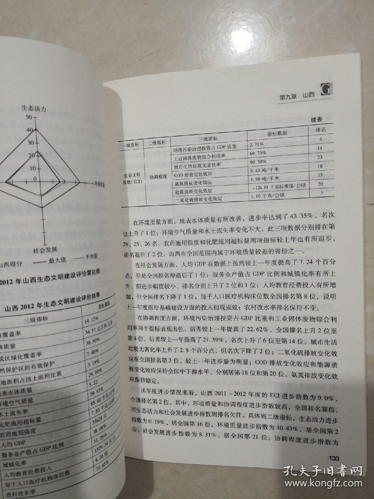 生态文明绿皮书：中国省域生态文明建设评价报告（ECI 2014）