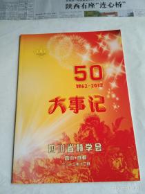 50  (1962-2012.)    大事记