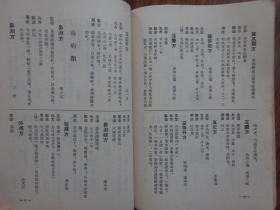 中医秘方验方汇编（第一集）