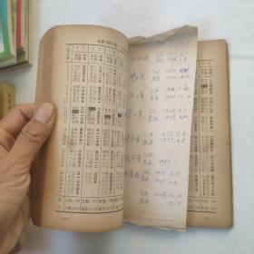 1901-2000一百年日历表