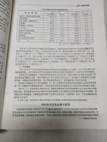 拓展世界市场必读 —82个国家与地区经贸概况和相应措施