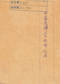 民国三十五年（1946年）《获嘉县老地图》图题为《获嘉县图》原图高清复制，（民国新乡获嘉县老地图、获嘉县地图、获嘉地图）年代准确，绘制详细。左侧附县治资料，内容丰富，请看获嘉县甲级壮丁人数。附县城区图。获嘉县地理地名历史变迁重要史料。裱框后，风貌佳。