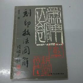 刻印技法图解