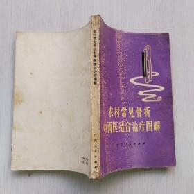 农村常见骨折中西医结合治疗图解（76年一版一印）【宫：一号箱】