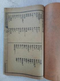 民国 共和新輓联分类合璧 一册()五卷) 1915年 该书五卷完整干净，原装订，特别是卷五全部为追悼援鄂阵亡将士輓联，