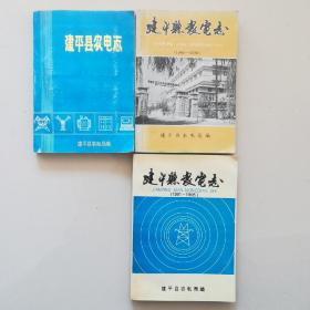 建平县农电志（1966～1995）