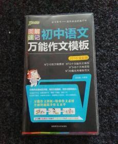 2015PASS图解速记1 初中语文万能作文模板（最新版 220则万能素材+348个万用语段+15个万能模版）