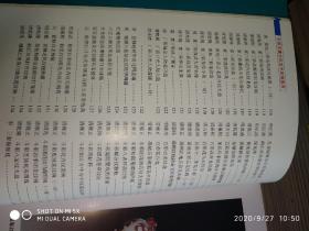 中国古董文化艺术收藏鉴赏 明清粉彩瓷器 （ 铜版纸彩印、一版一印）