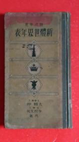 新体世界年表(昭和'0年)1935年