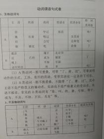 吕叔湘全集 第五卷 （5）《现代汉语八百词》