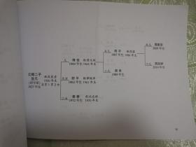 株洲-周氏家谱（横翻 ，大16开，109页）D