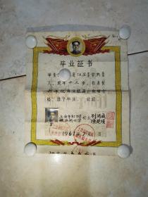 1961年毕业证