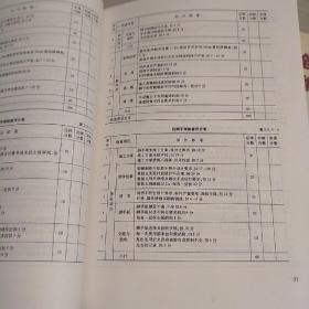 建筑施工安全生产技术规范汇编  上下册,建筑施工安全生产有关法律法规和规范性文件汇编以及安全生产管理概要   三本合售