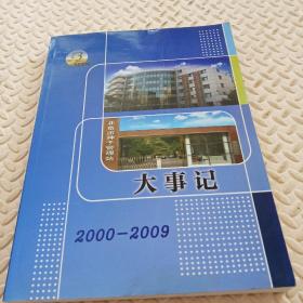 北京市种子管理站大事记（2000-2009）