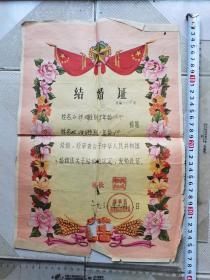 1968年福州市台江区结婚证，按图发货，尺寸图参考