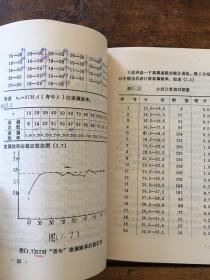 模糊数学在管理中的应用