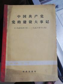 中国共产党党的建设大事记（1949一1956年）