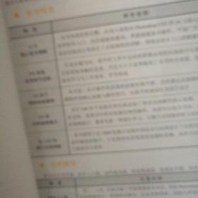 图像处理从入门到精通（中文版CS5版’）