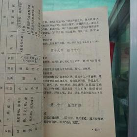 临床妇科手册