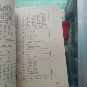 临床妇科手册
