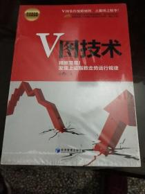 V图技术：精断顶端！发现上证指数走势运行规律