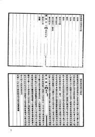 【提供资料信息服务】山东济阳县志，民国官修本，宣纸，手工线装