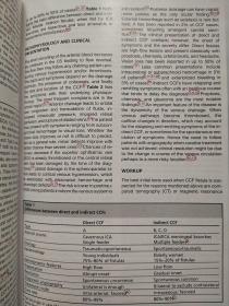 Endovascular Management of Cerebrovascular Disease-脑血管病的血管内治疗