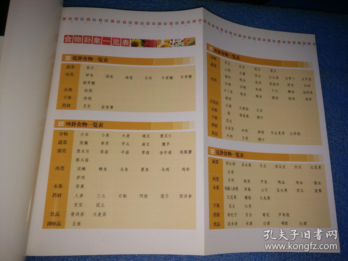 不生病的智慧3：易经养生说明书