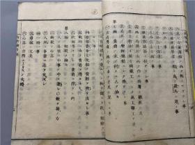 和刻本《西国立志编》存10册，原名《自助论》，1867年明治时期西化之风下的从伦敦引进的日译本，西方人民精神等故事或论说