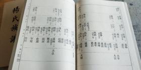 【影印件】古邳杨氏四知堂合修《杨氏族谱》（四卷全）
杨氏家谱宗谱家乘
始祖官保公明洪武年间任邳州卫指挥，葬邳州城（今古邳镇）红土地庙。分支有邳州睢宁宿迁新沂古邳岠山庆安渠东新集杨楼黄墩魏场王楼王场杨圩王集杨集大张姚集薛集果园山加河大黄山柳泉睢城王少楼龙集一里杨岚山丁山耿庙耿庙吴庙杨庄五工头湖西