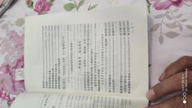 艰苦奋斗创伟业救死扶伤铸丰碑--庆祝长治市人民医院建院50周年