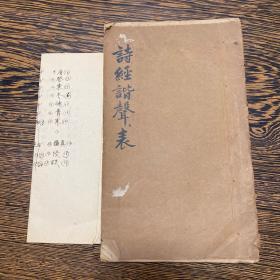 民国“河北女子师范学院”石印本教材《诗经谐声表》一册全。