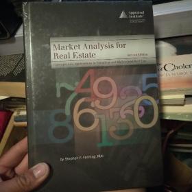 market analysis for real estate APPraisal of real estate