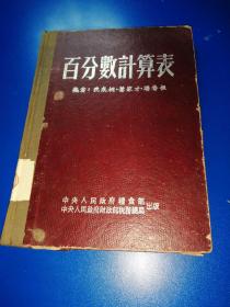 百分数计算表1953版