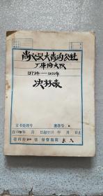 尚义县大青沟公社厂库伦大队1979-1980年决算表【1大本16小本合售】