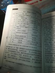 栅栏内外:中国高等师范教育百年省思