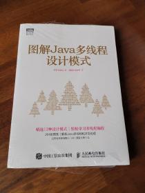 图解Java多线程设计模式