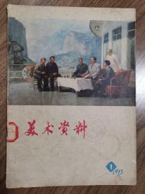 《美术资料》创刊号