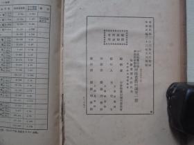 1934年商务印书馆16开精装：河南省农村调查