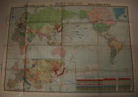 老地图 1937年世界现势国防大地图 108x79cm 详注各国军备 列国陆海空军事势力比较图